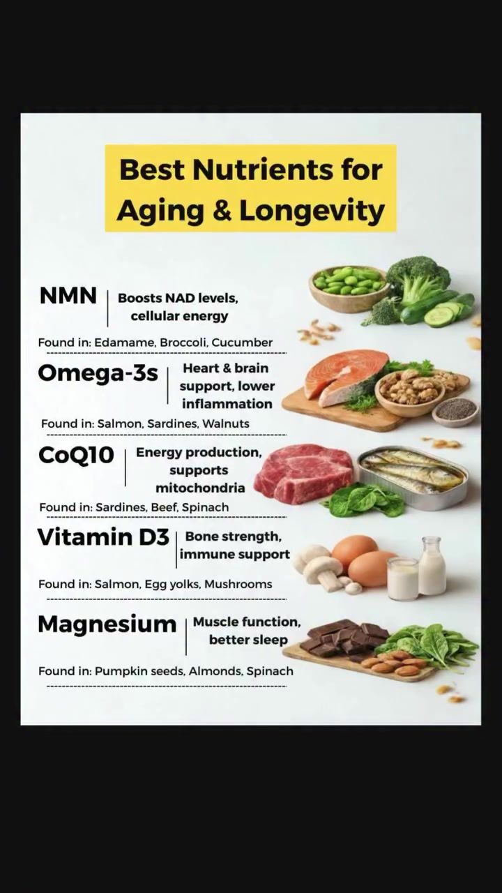 Top 5 Nutrients for Healthy Aging and Longevity