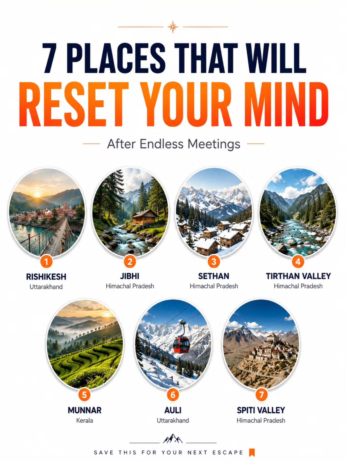 Top 7 Indian Escapes to Reset Your Mind