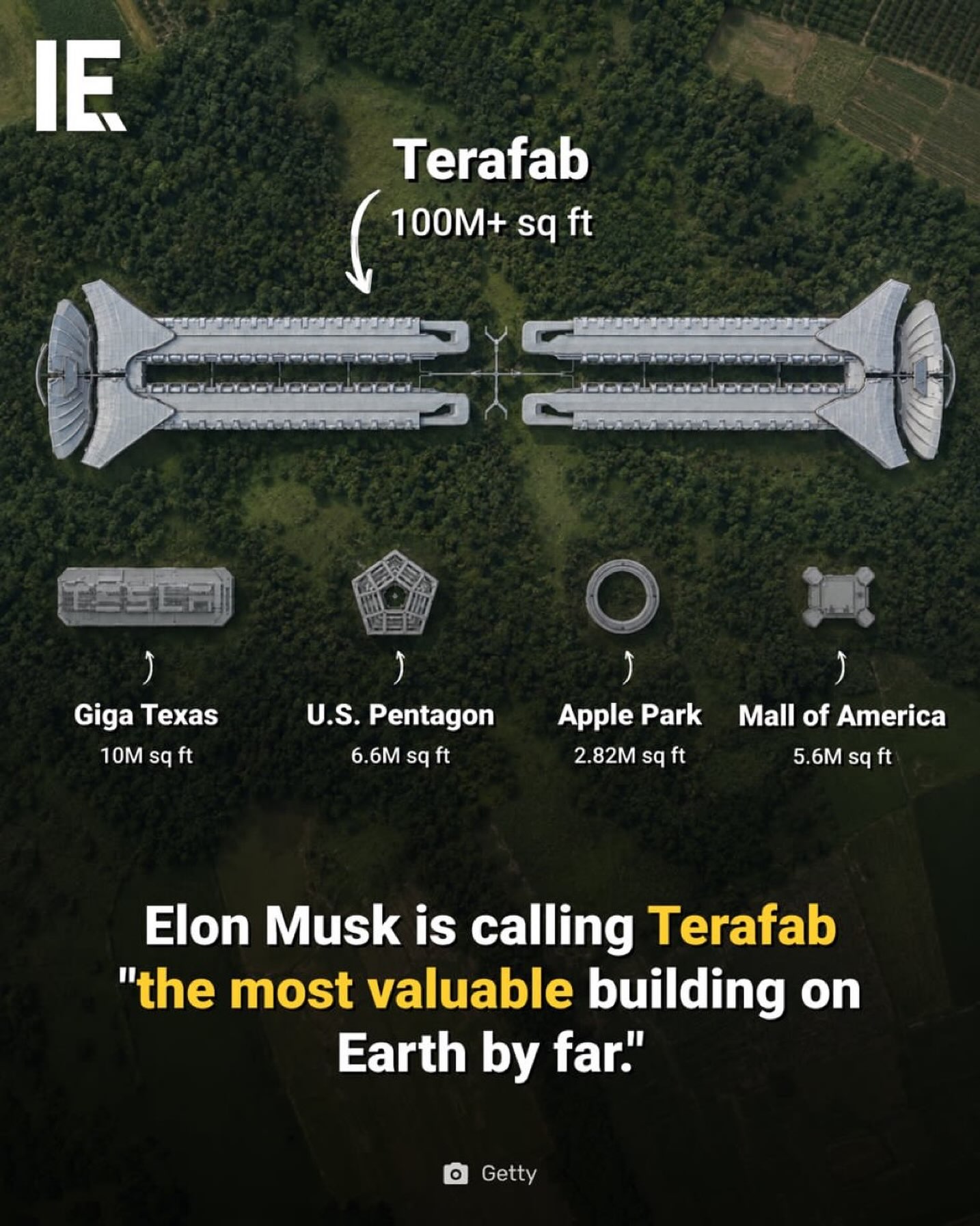 Terrafab Size Comparison: Largest Building on Earth