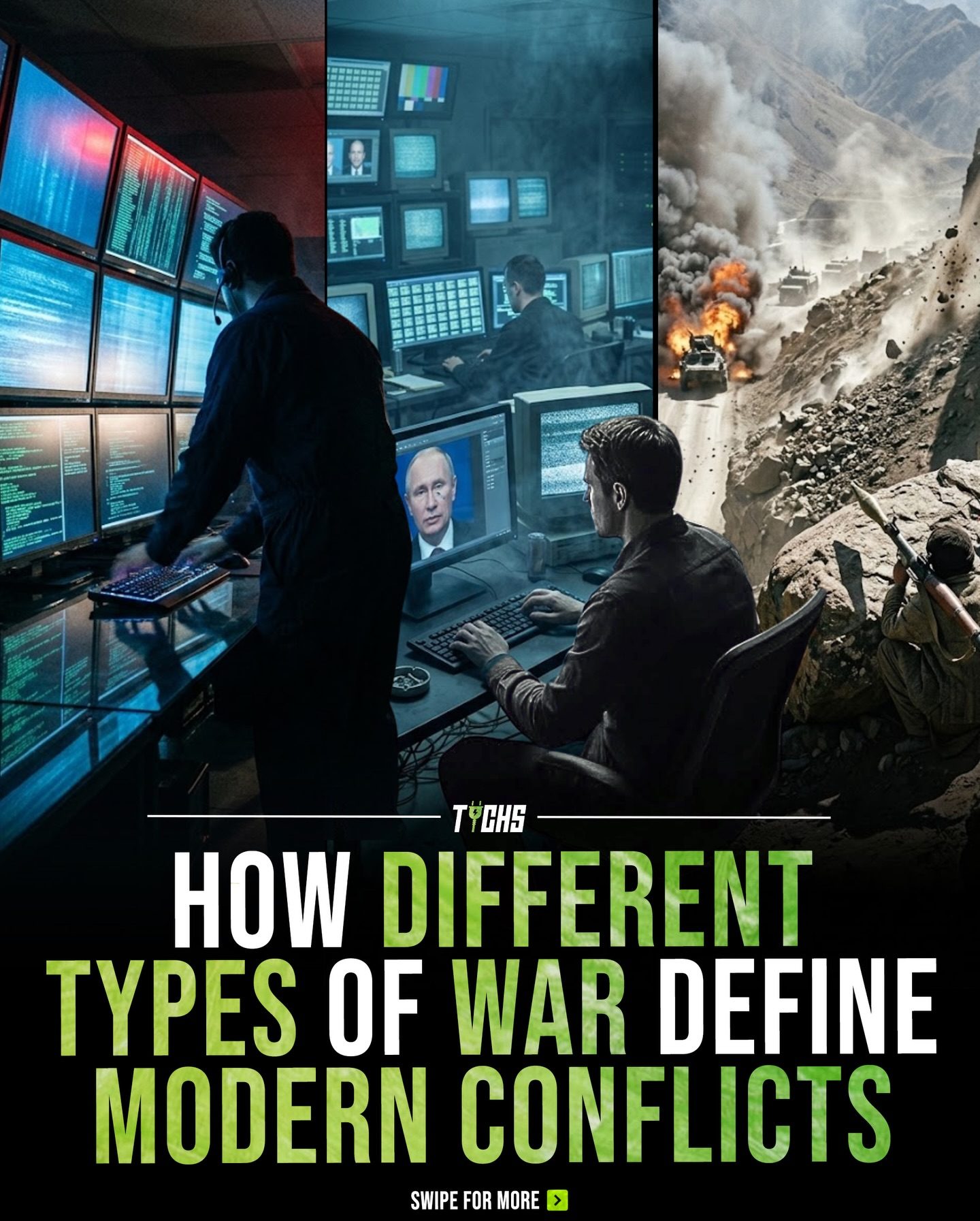 The Evolution of Modern Warfare: Types and Tactics