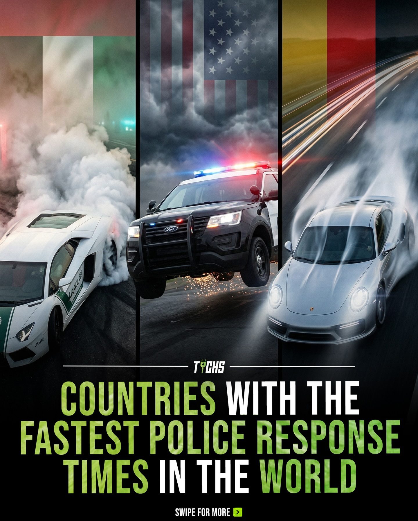 Police Response Times Globally: 5-15 Minute Range
