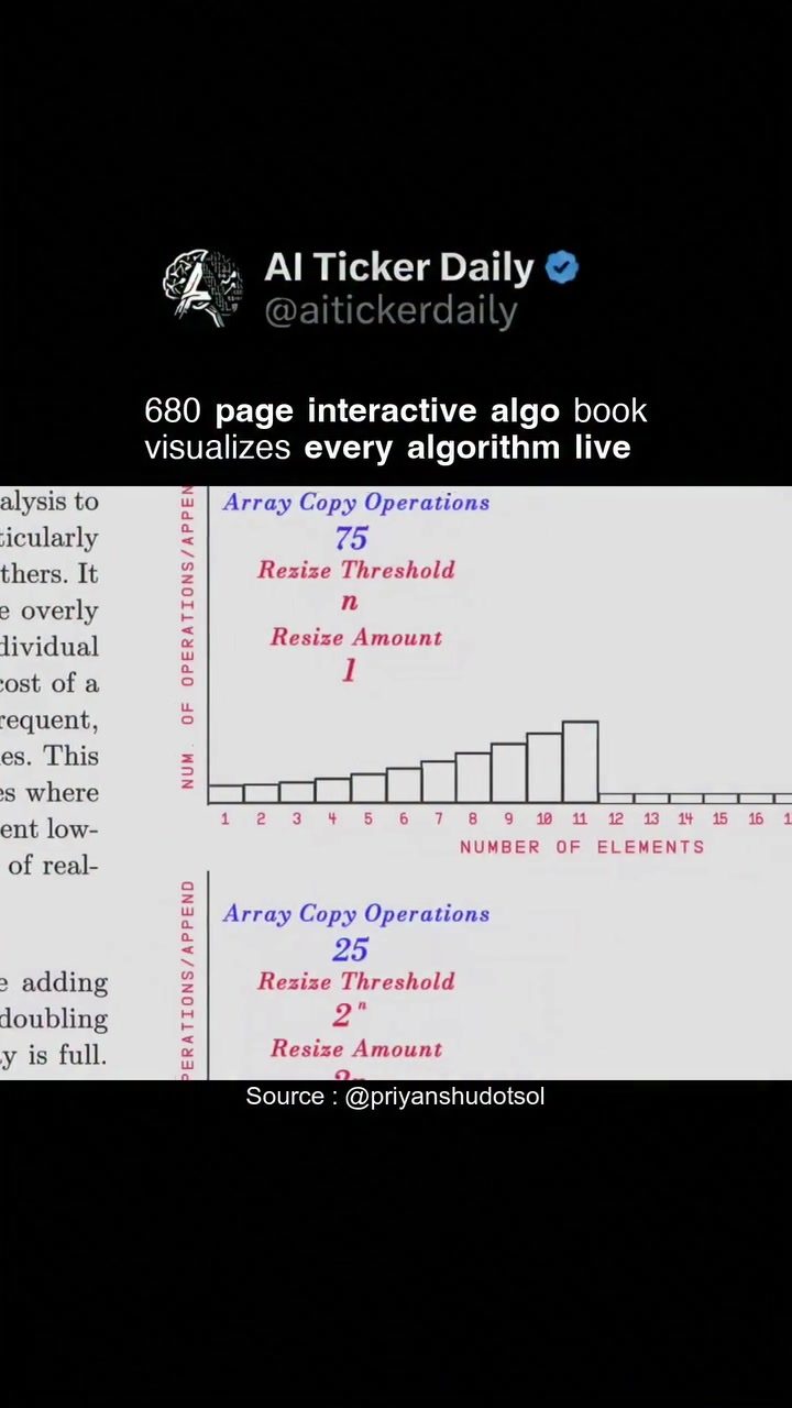 Explore 680 Interactive Algorithms Pages in Browser