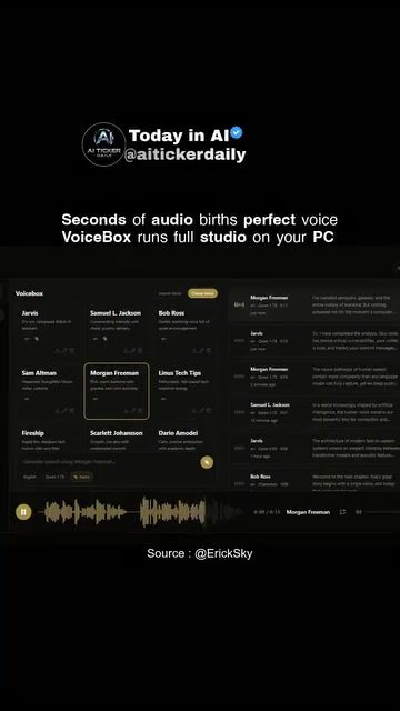 Using VoiceBox to Clone Celebrities' Voices for Realistic Voiceovers