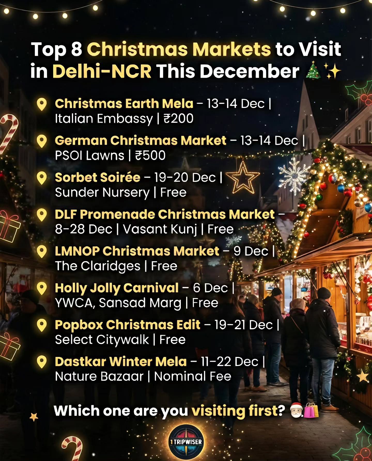 Top 8 Christmas Markets in Delhi-NCR: Dates, Fees, and Highlights
