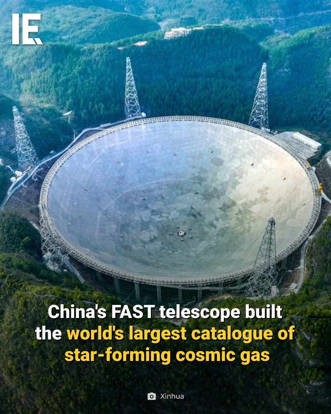 China's FAST Telescope: World's Largest Radio Telescope
