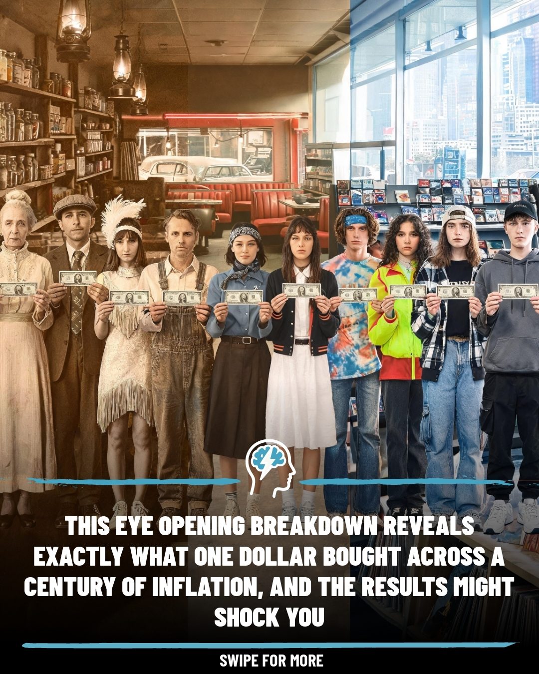 Dollar's Changing Value: Purchasing Power in the 20th Century