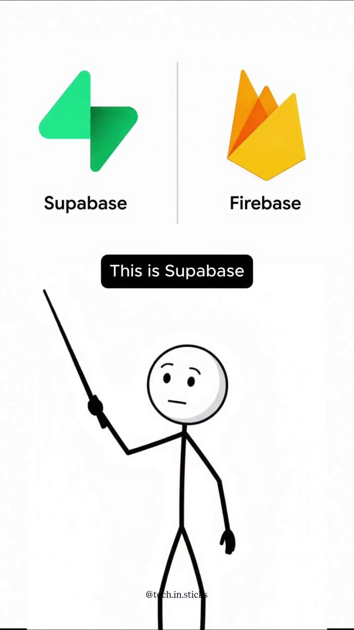 Supabase vs Firebase: Key Differences