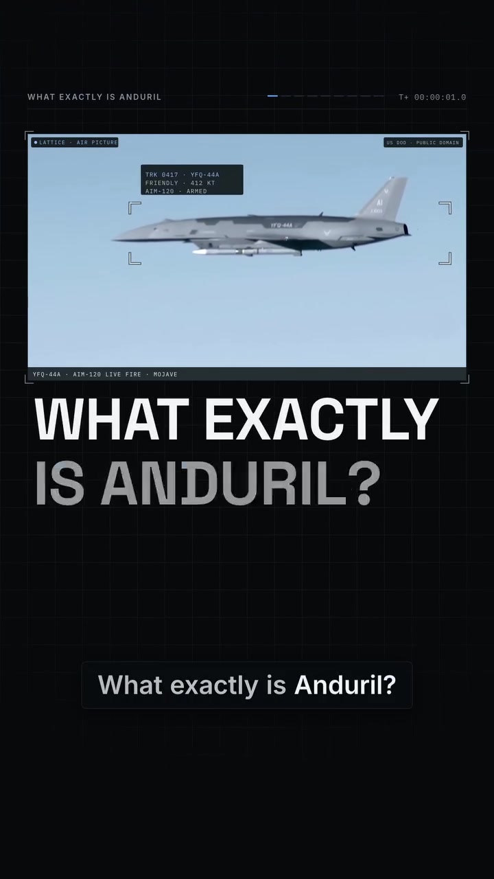 Anduril Technologies: AI and Autonomous Defense Systems