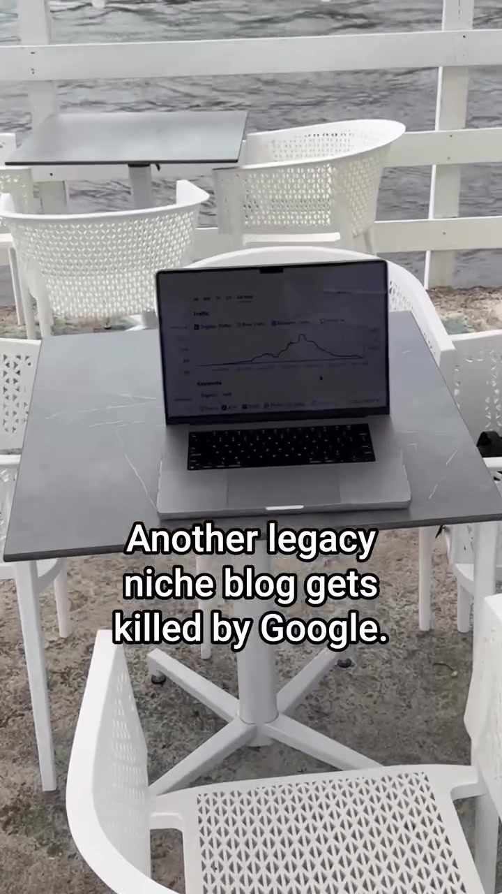 WPBeginner Traffic Decline: Google's Impact
