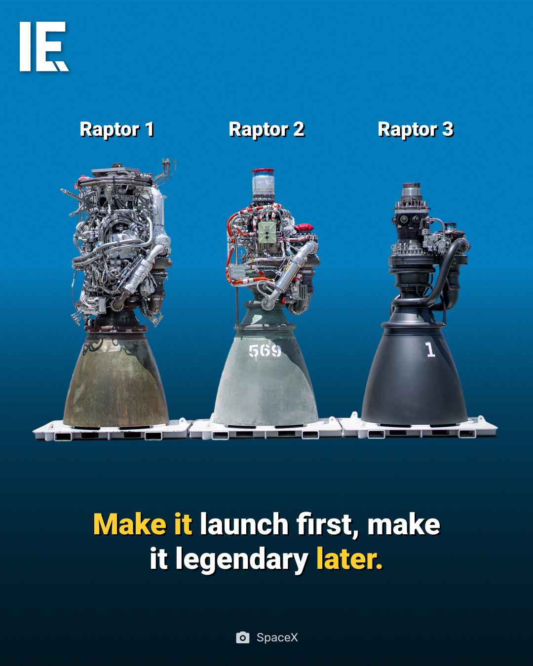 SpaceX Raptor Engines: Evolution and Launch Readiness