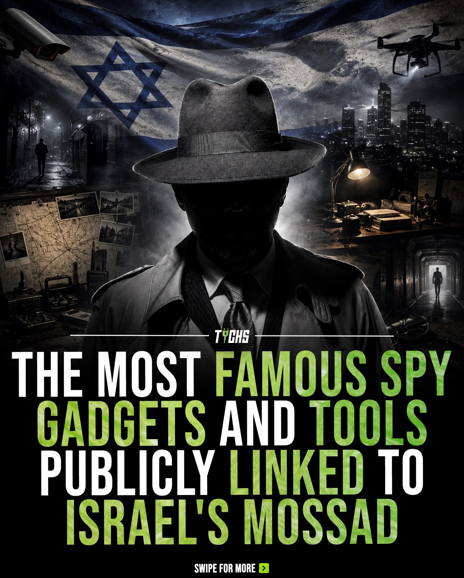 Famous Mossad Spy Gadgets and Their Covert Role