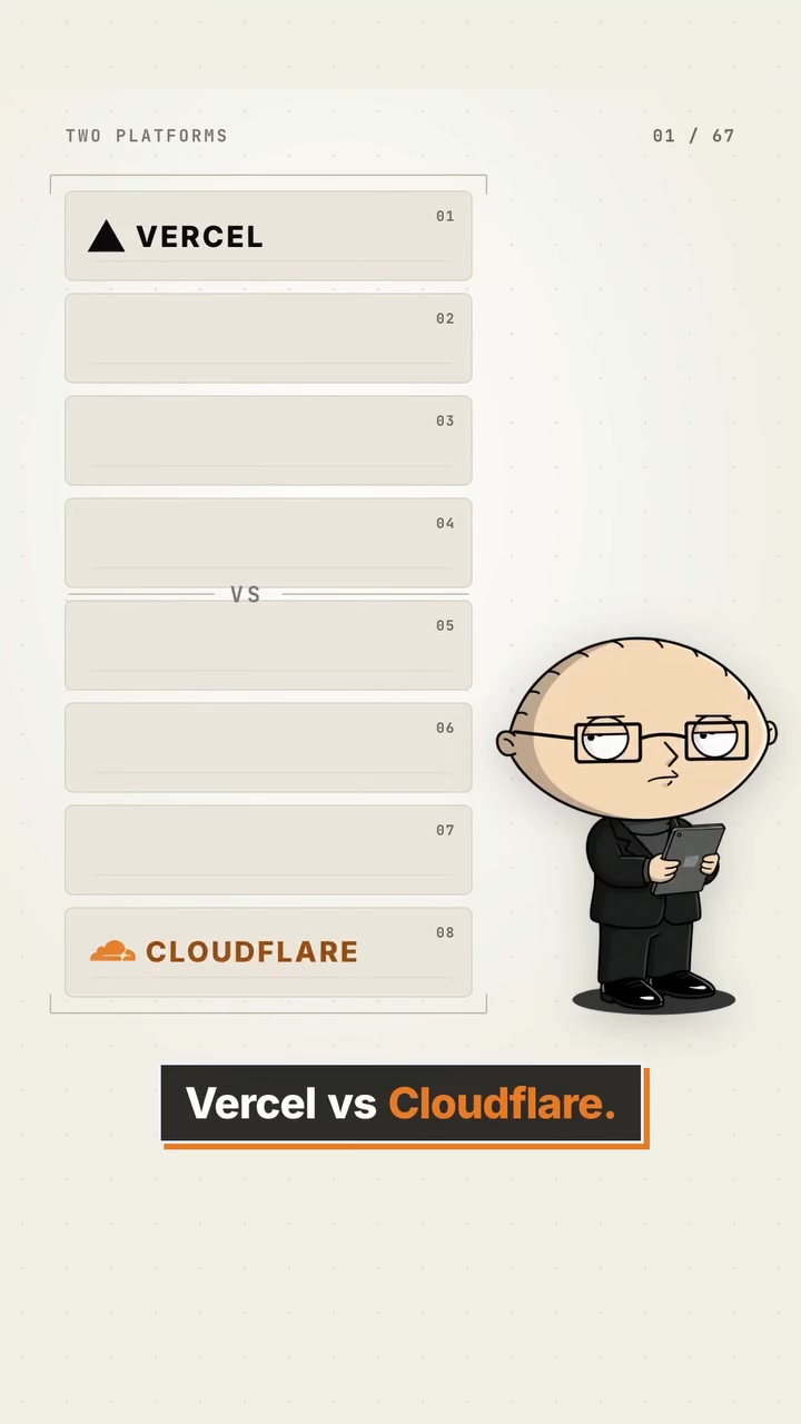Vercel vs Cloudflare: Key Differences Explained