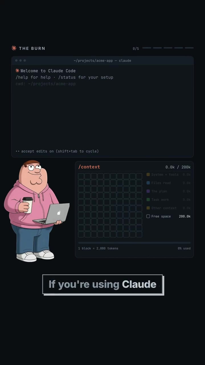 Claude Code Assistant: Optimizing Token Usage