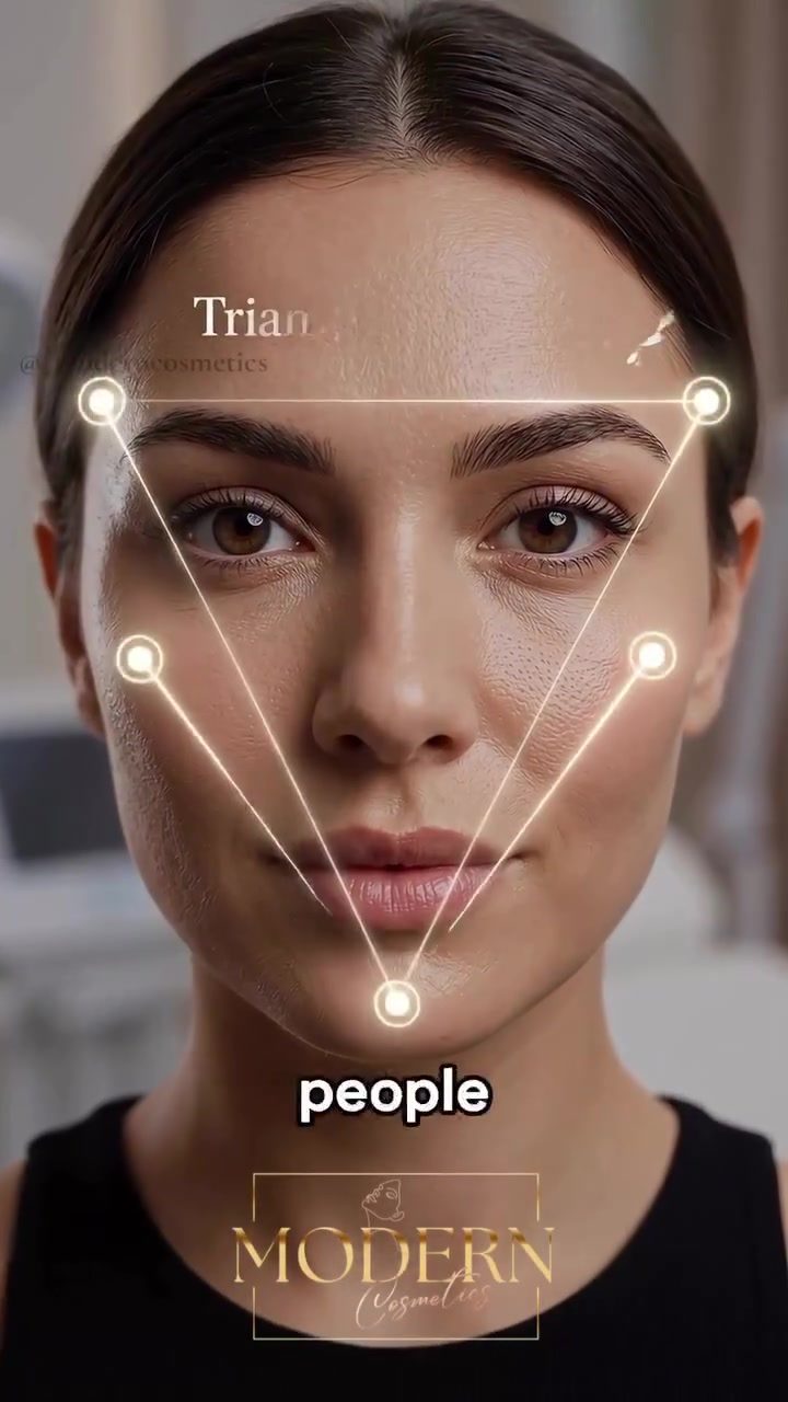 Understanding the Triangle of Youth and Pyramid of Age in Facial Aging
