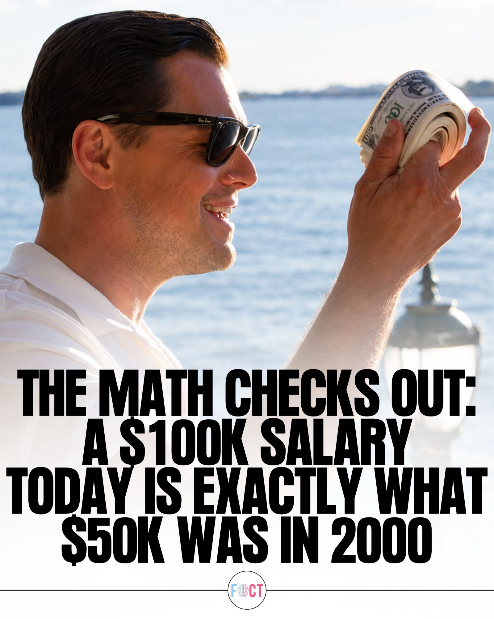 Inflation's Impact: $100K Salary Today vs $50K in 2000