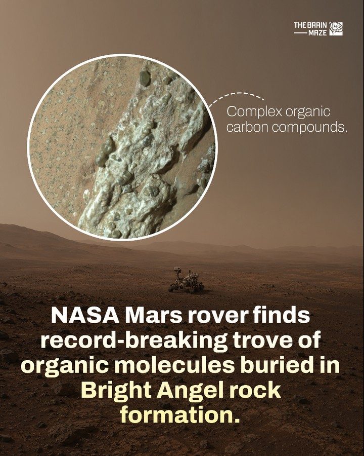 NASA's Perseverance Finds Record Organic Molecules on Mars