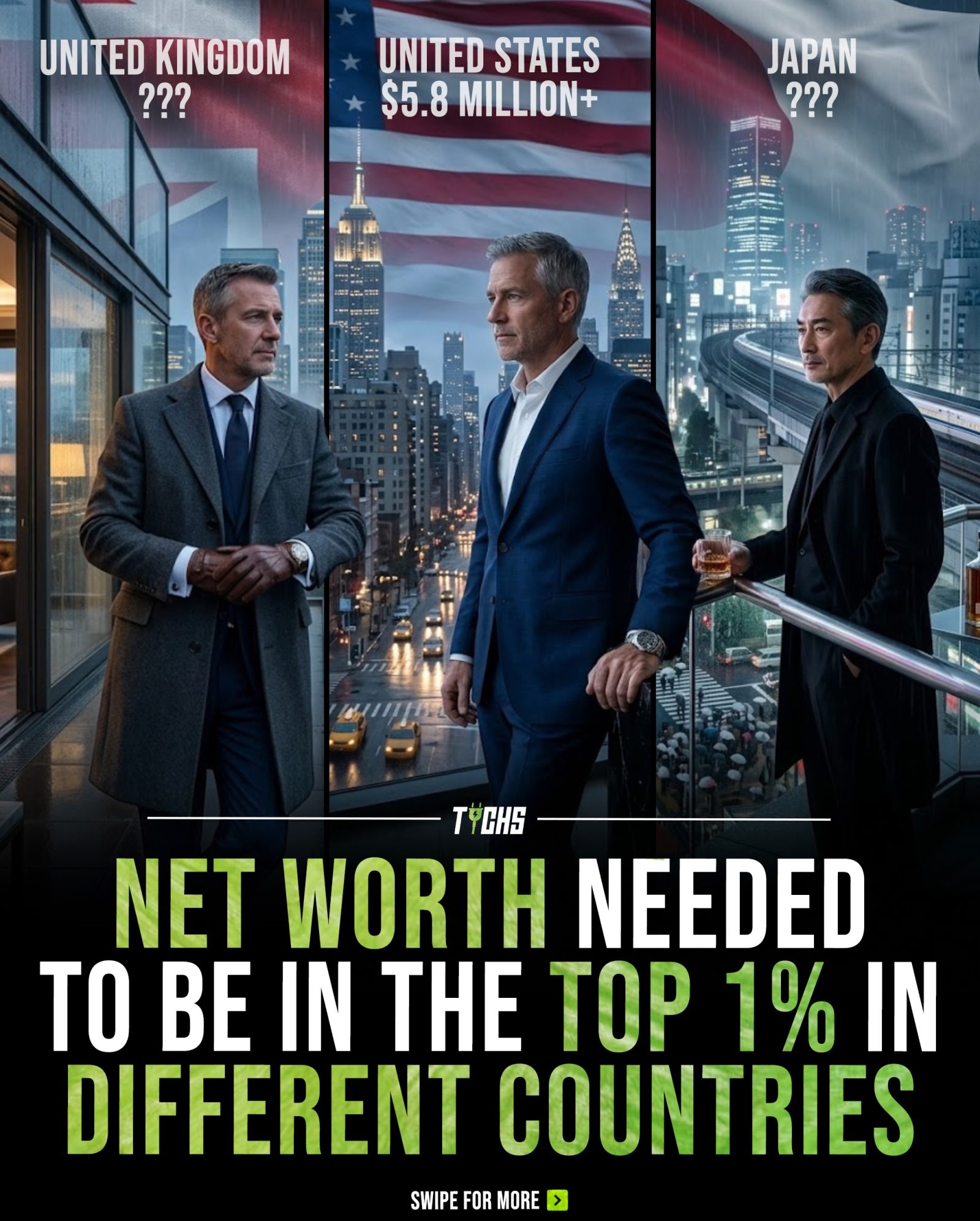 Net Worth Thresholds in the Top 1% Across Countries