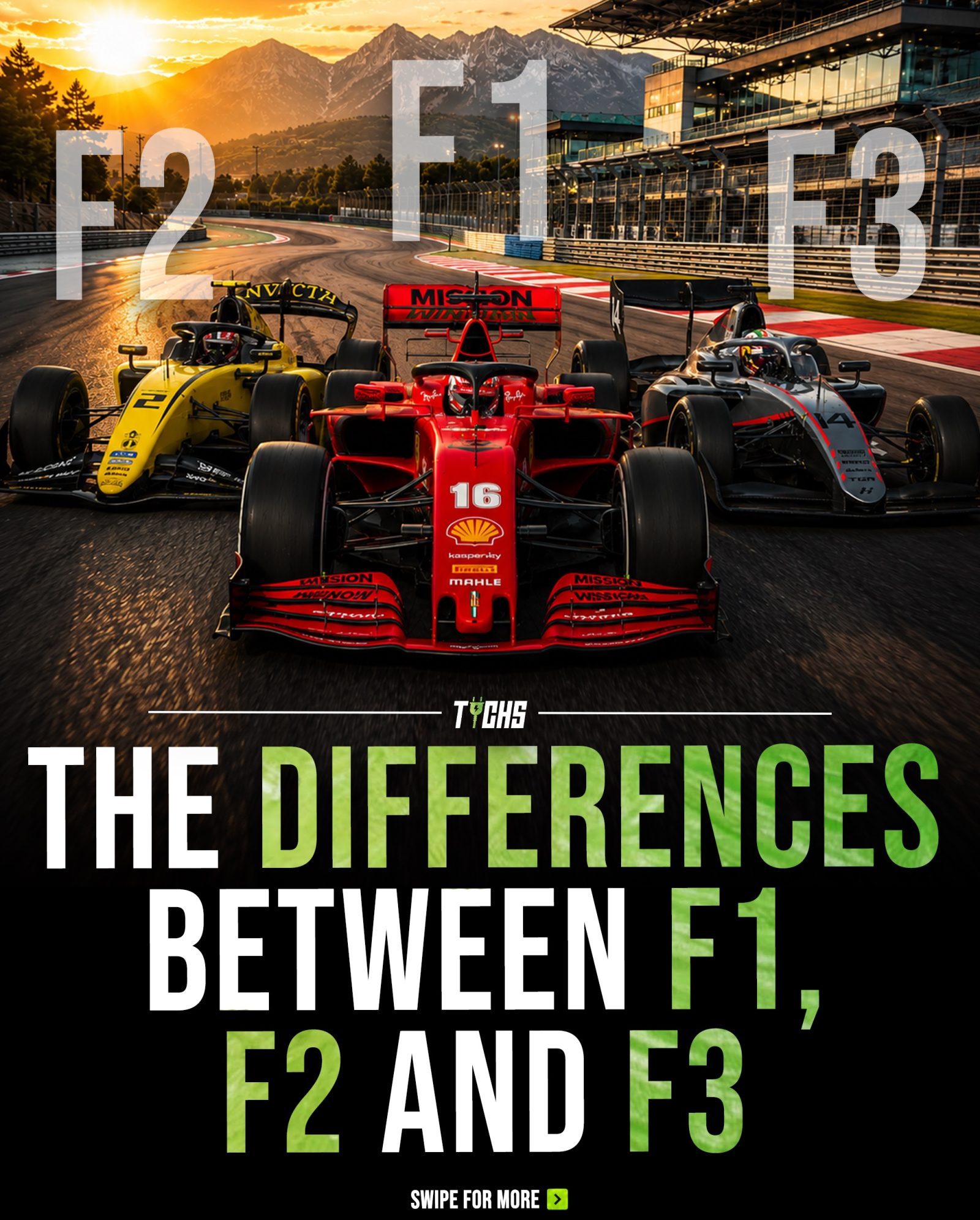 Formula 1 vs F2 and F3: Key Differences Explained