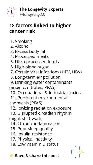 18 Factors That May Increase Your Cancer Risk