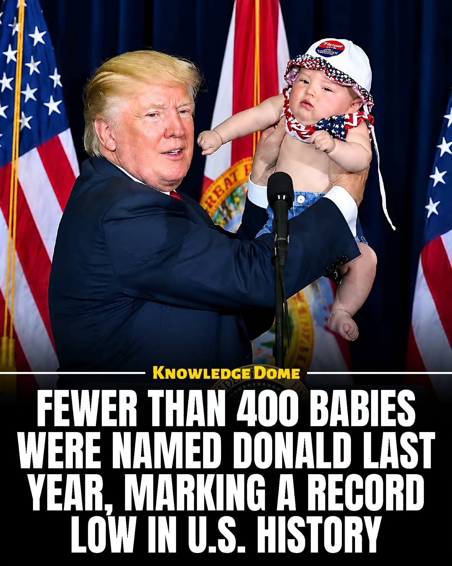 Donald's Name Popularity Hits All-Time Low