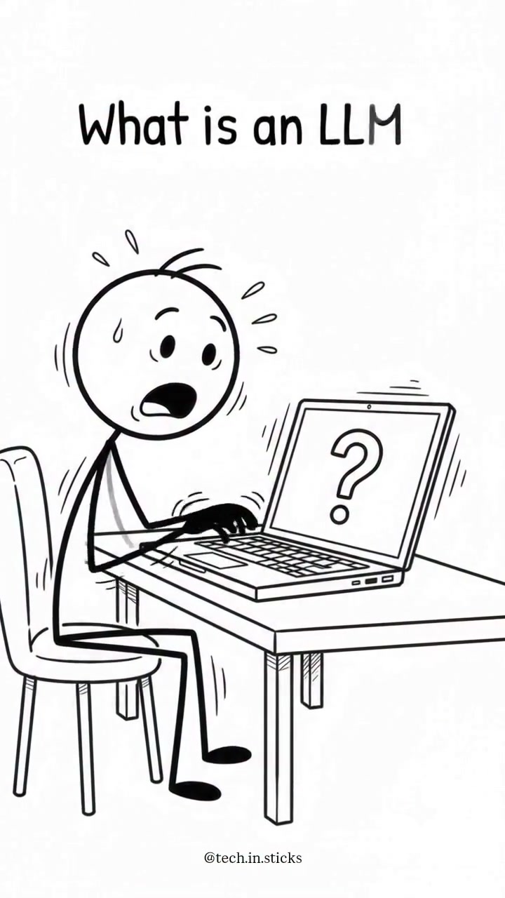 Large Language Models: How They Learn Patterns