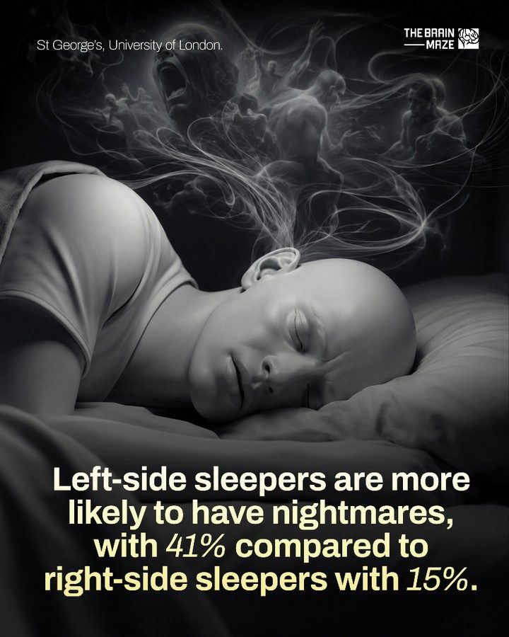Why Left-Side Sleepers May Have More Nightmares