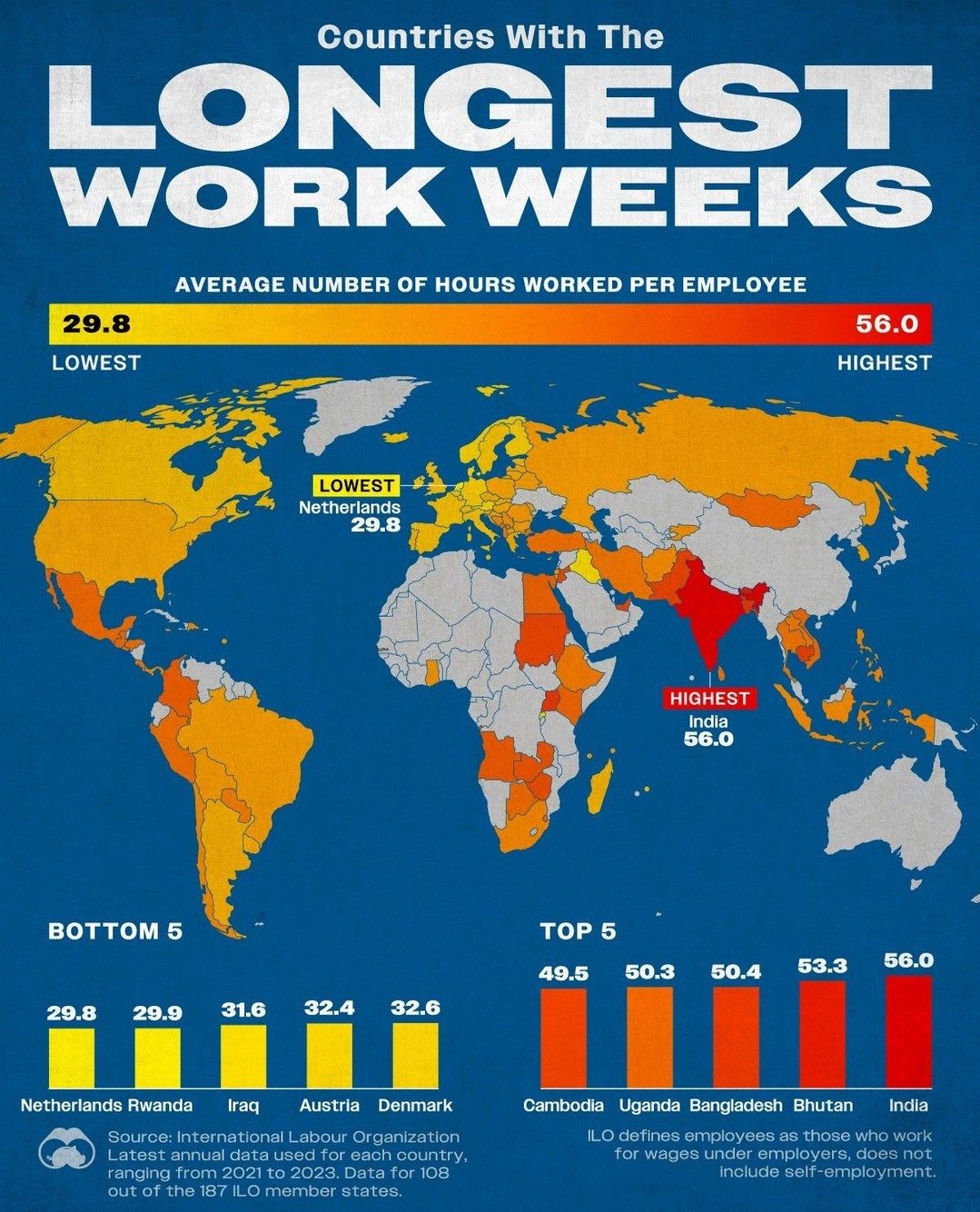 Countries With Longest and Shortest Work Weeks