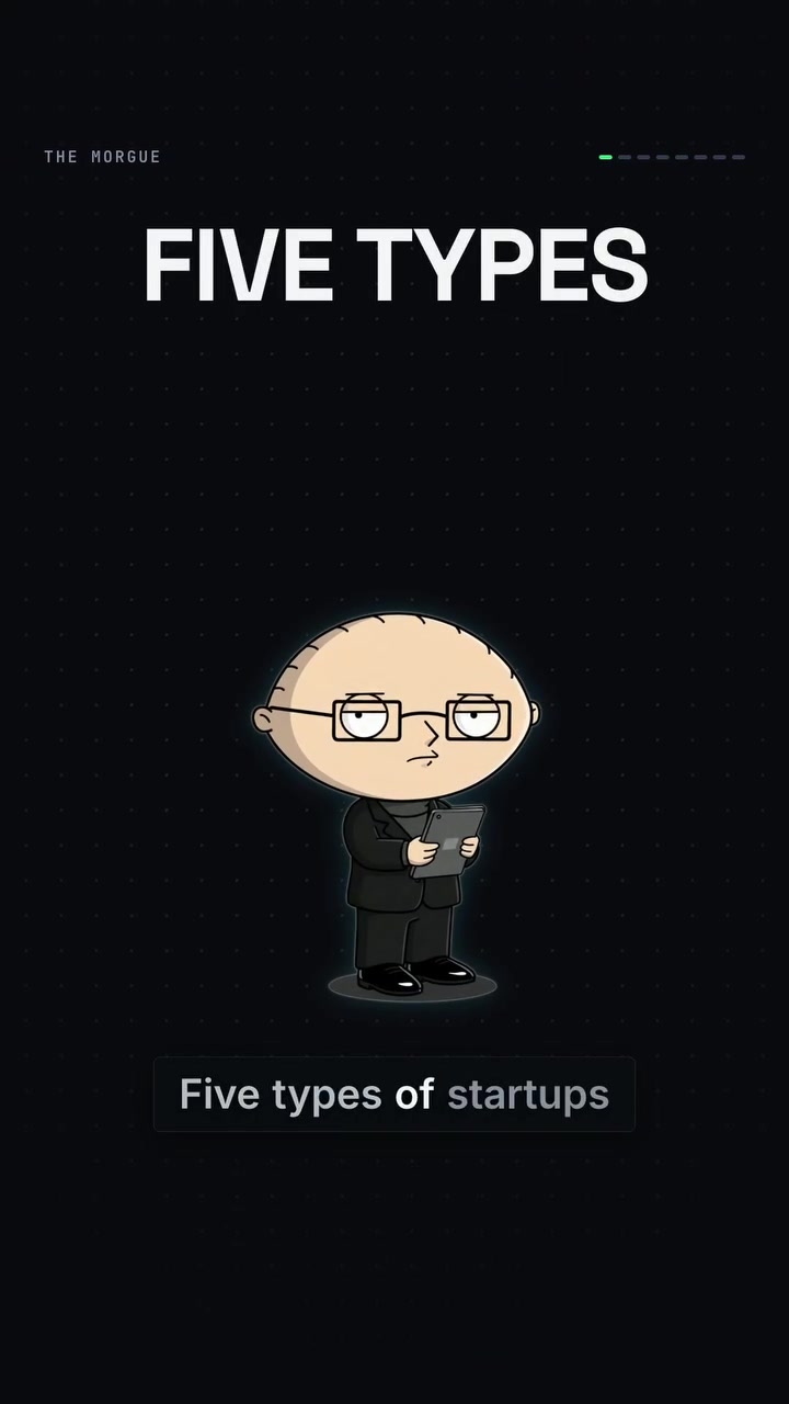 Five Startup Types That Often Fail