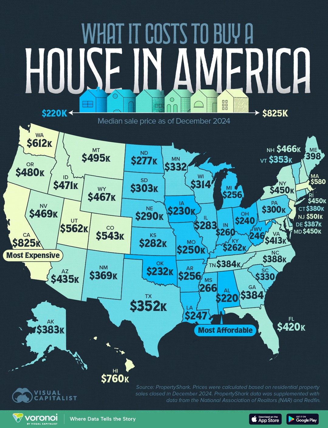 ### US Home Prices: Affordability Gap in 2024