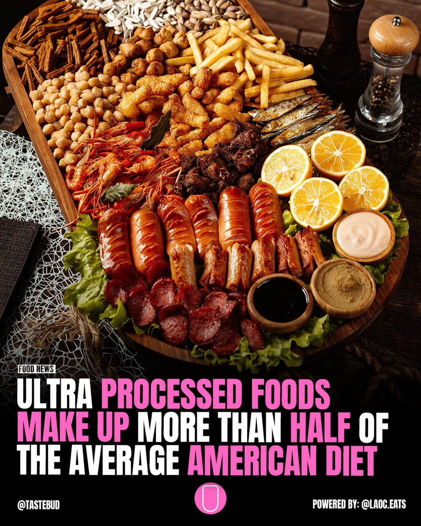 The Impact of Ultra-Processed Foods on American Diets