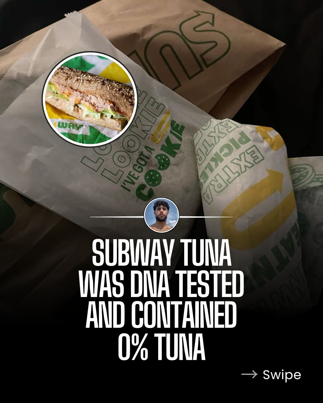 Subway Tuna: DNA Test Finds No Tuna in 19/20 Samples