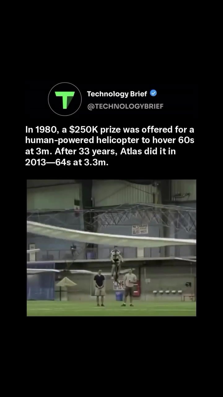 AeroVelo's Atlas: 33 Years to 64 Seconds