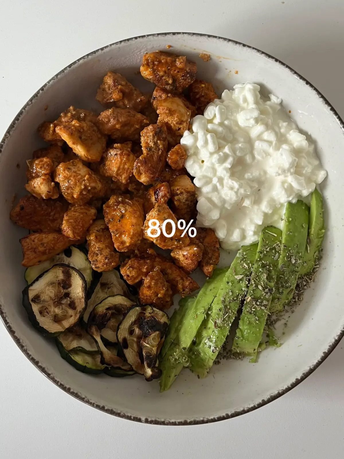 Balanced Meal Prep for Fitness: The 80/20 Guide