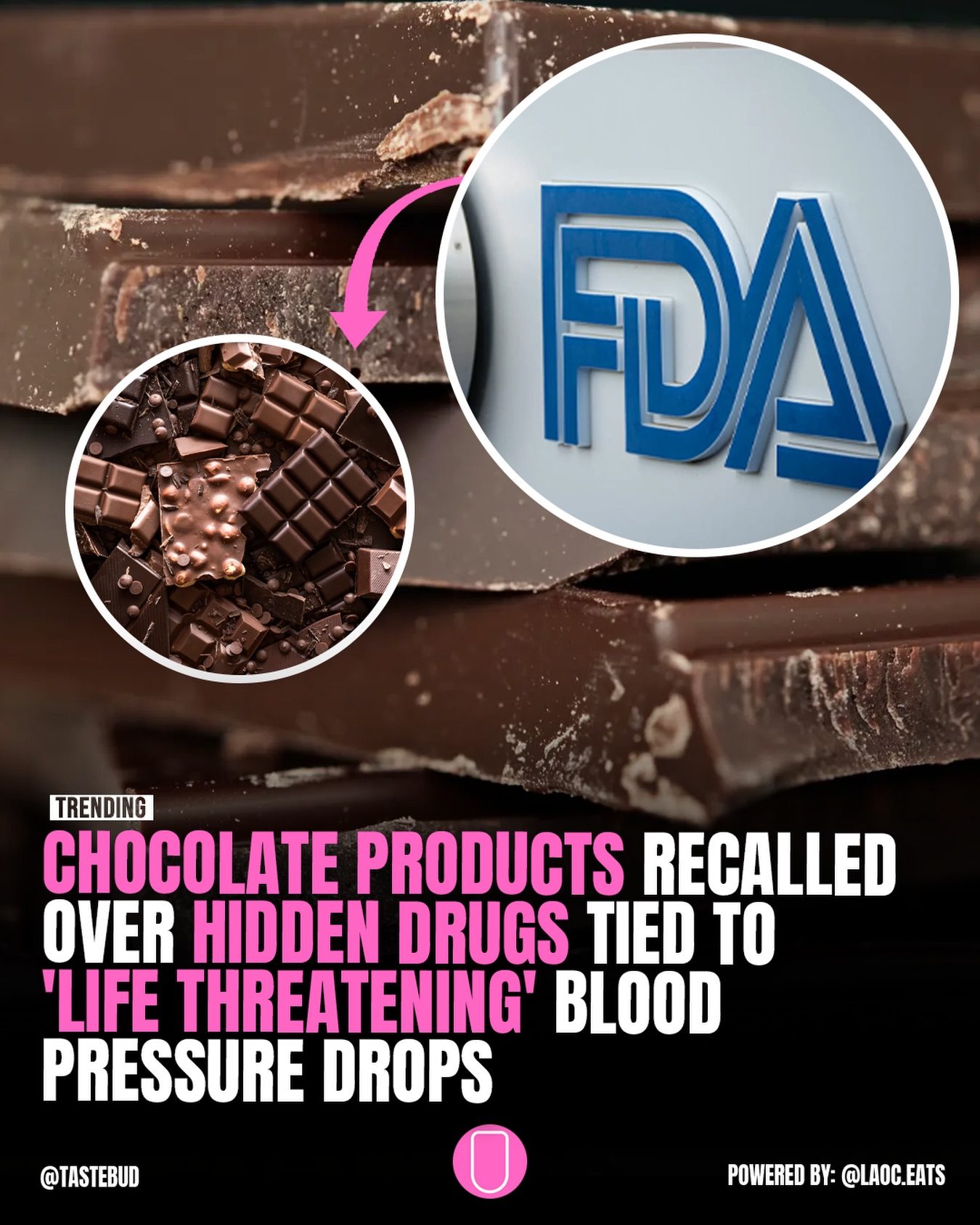 Undeclared Drugs in Chocolate: FDA Issues Nationwide Recall