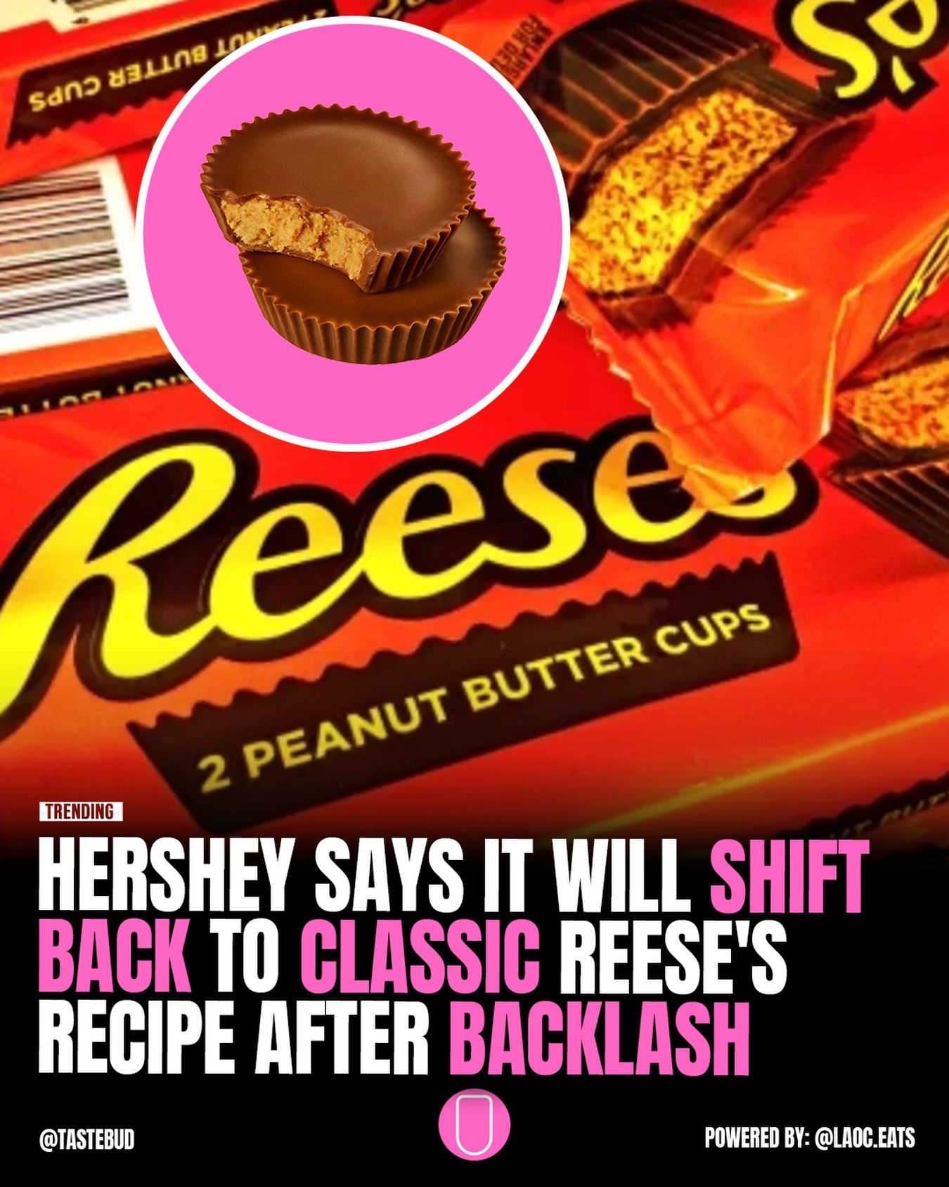 Reese's Classic Recipe Return: What to Expect by 2027
