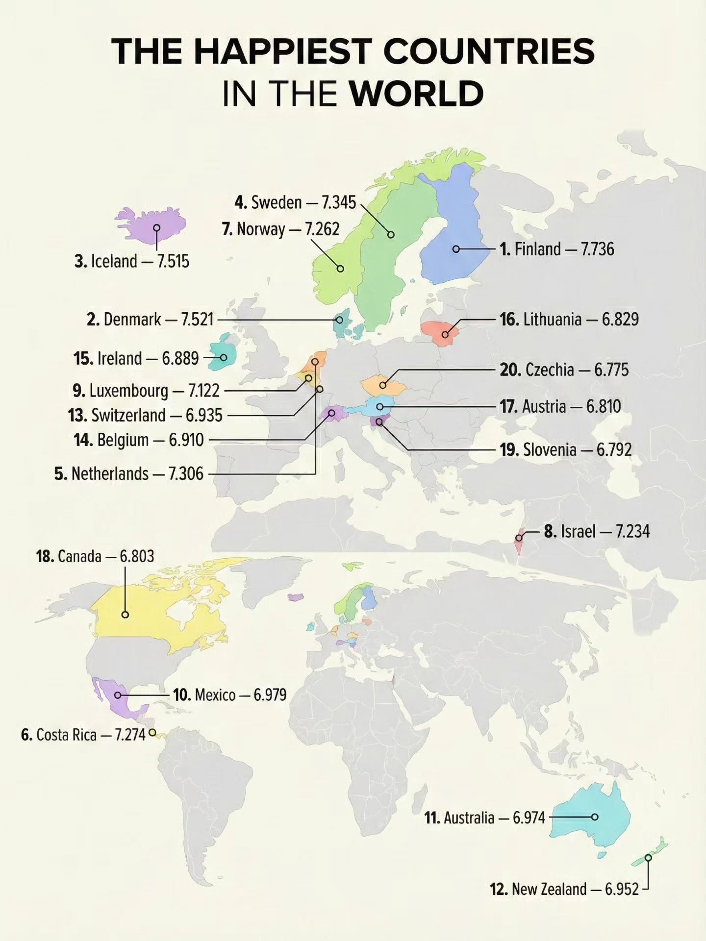 Top 25 Happiest Countries & Their Scores