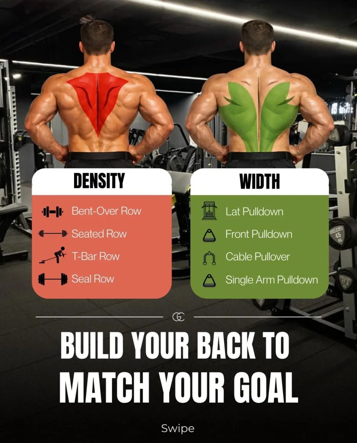How to Build Density and Width in Your Back
