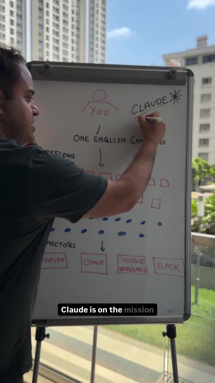 Claude's Ready-To-Use Workflows for Small Business AI Automation