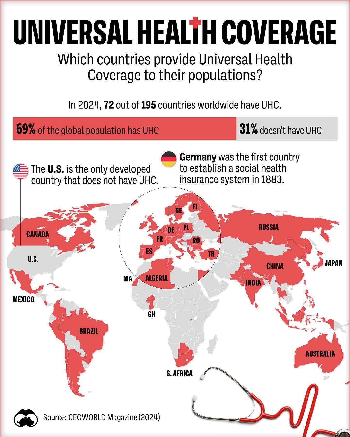 Countries with Universal Health Coverage in 2024