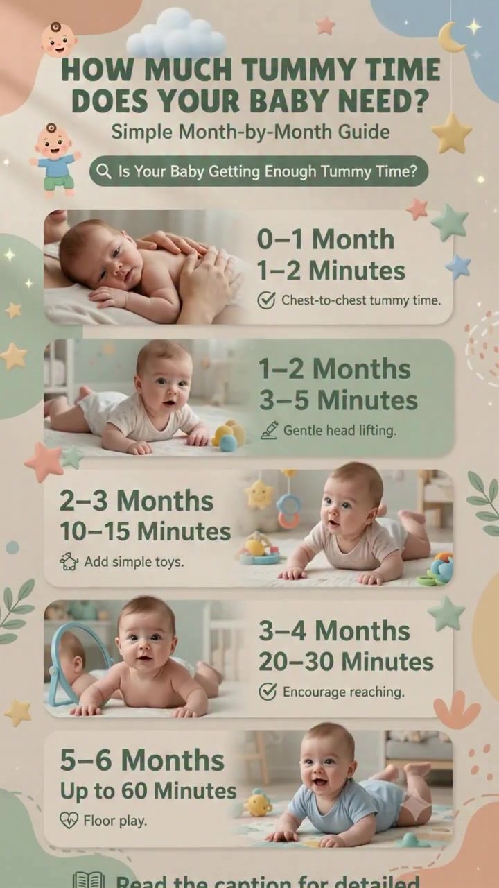 Baby Tummy Time: Age-Specific Guide for Development