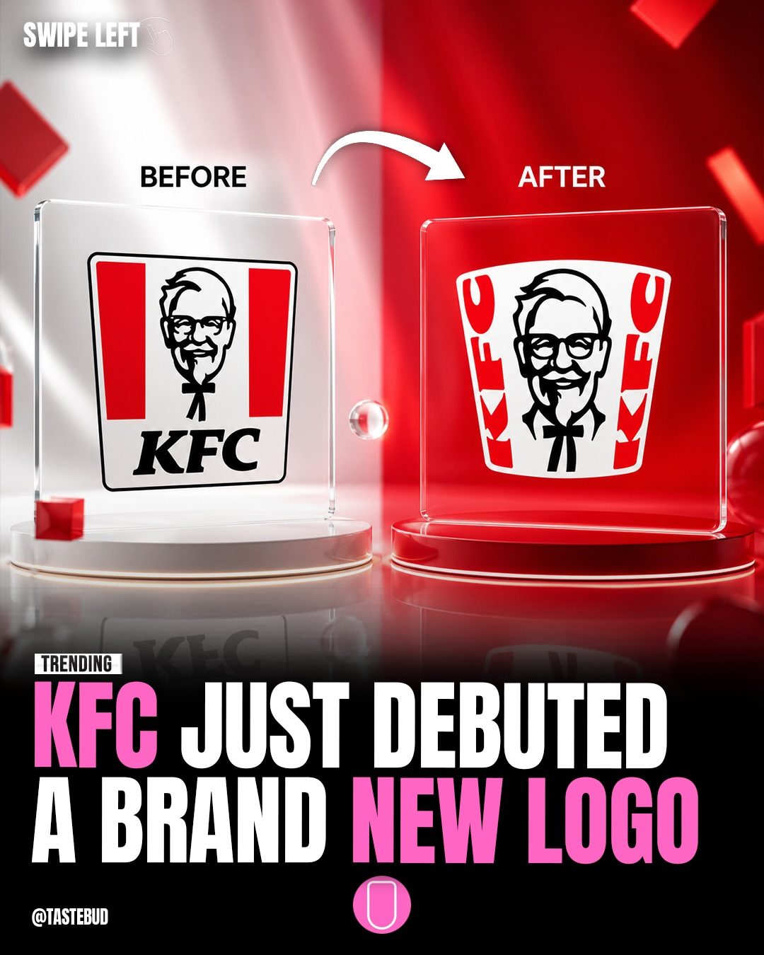 KFC Logo Evolution: A Visual Journey from 1954 to Present.