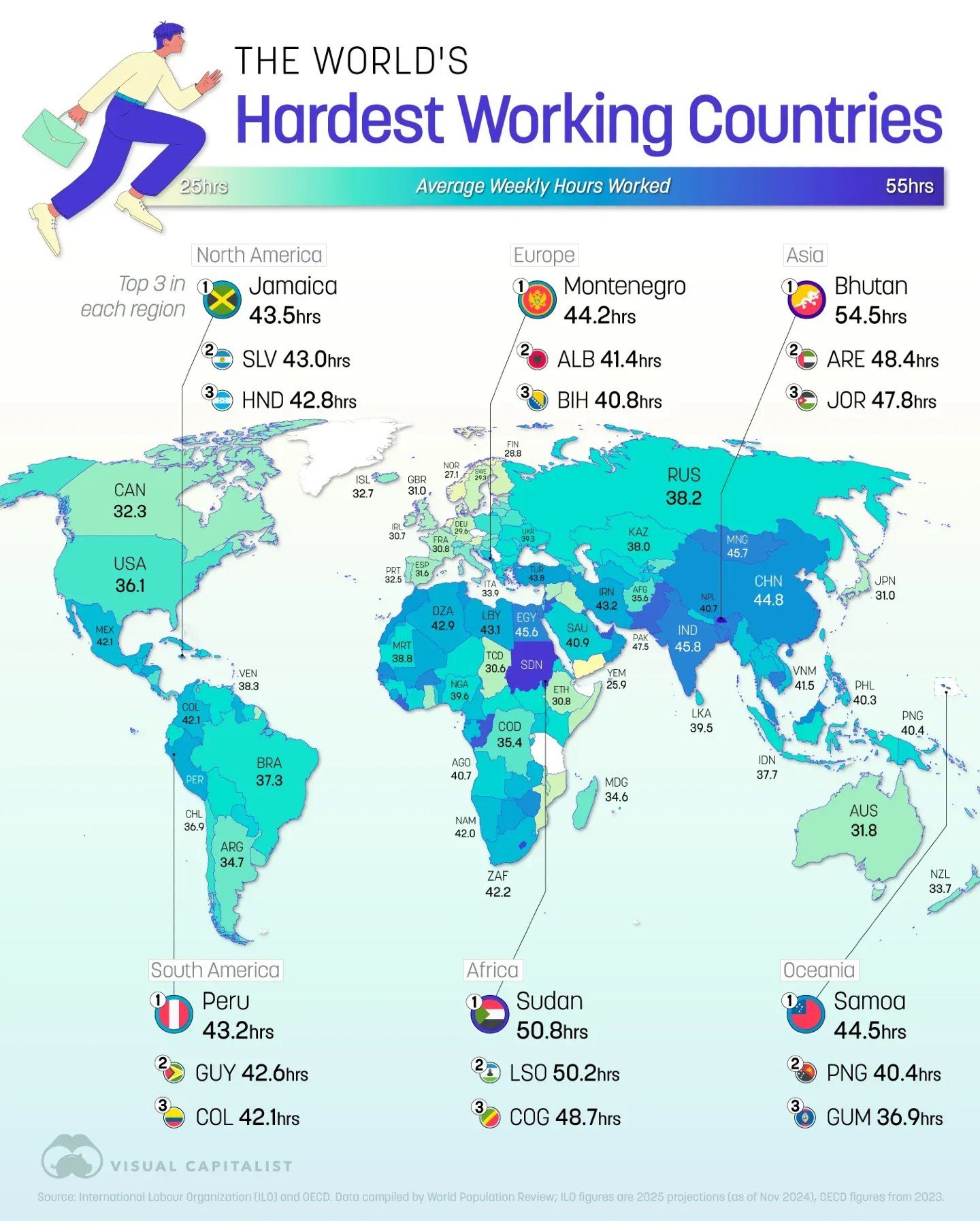 Average Weekly Work Hours by Country: 2025 Data