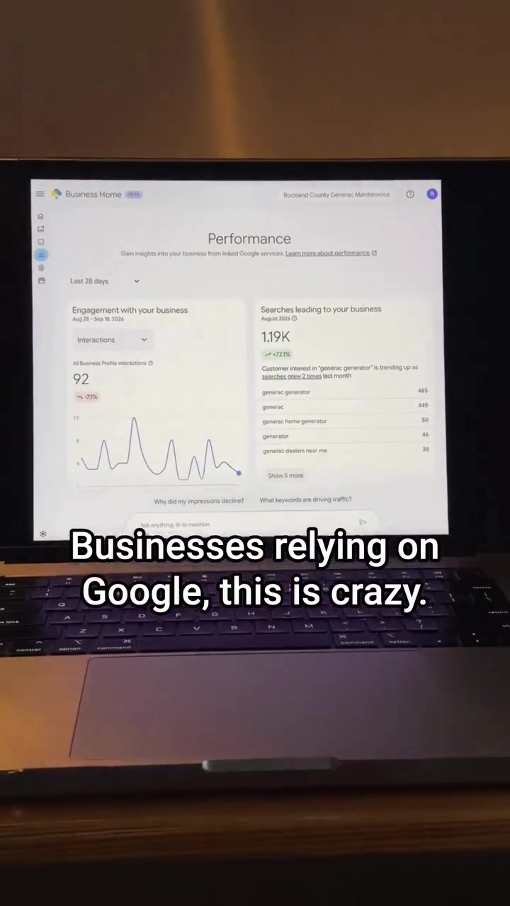 Google Business Home Dashboard: Key Features