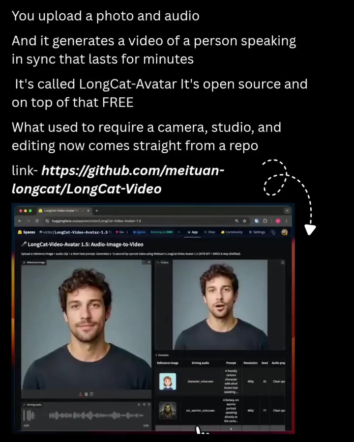 Discover How to Create Talking Avatar Videos with LongCat Software