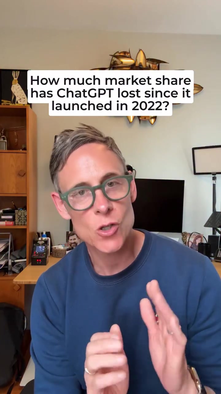 ChatGPT Market Share Decline Since 2022