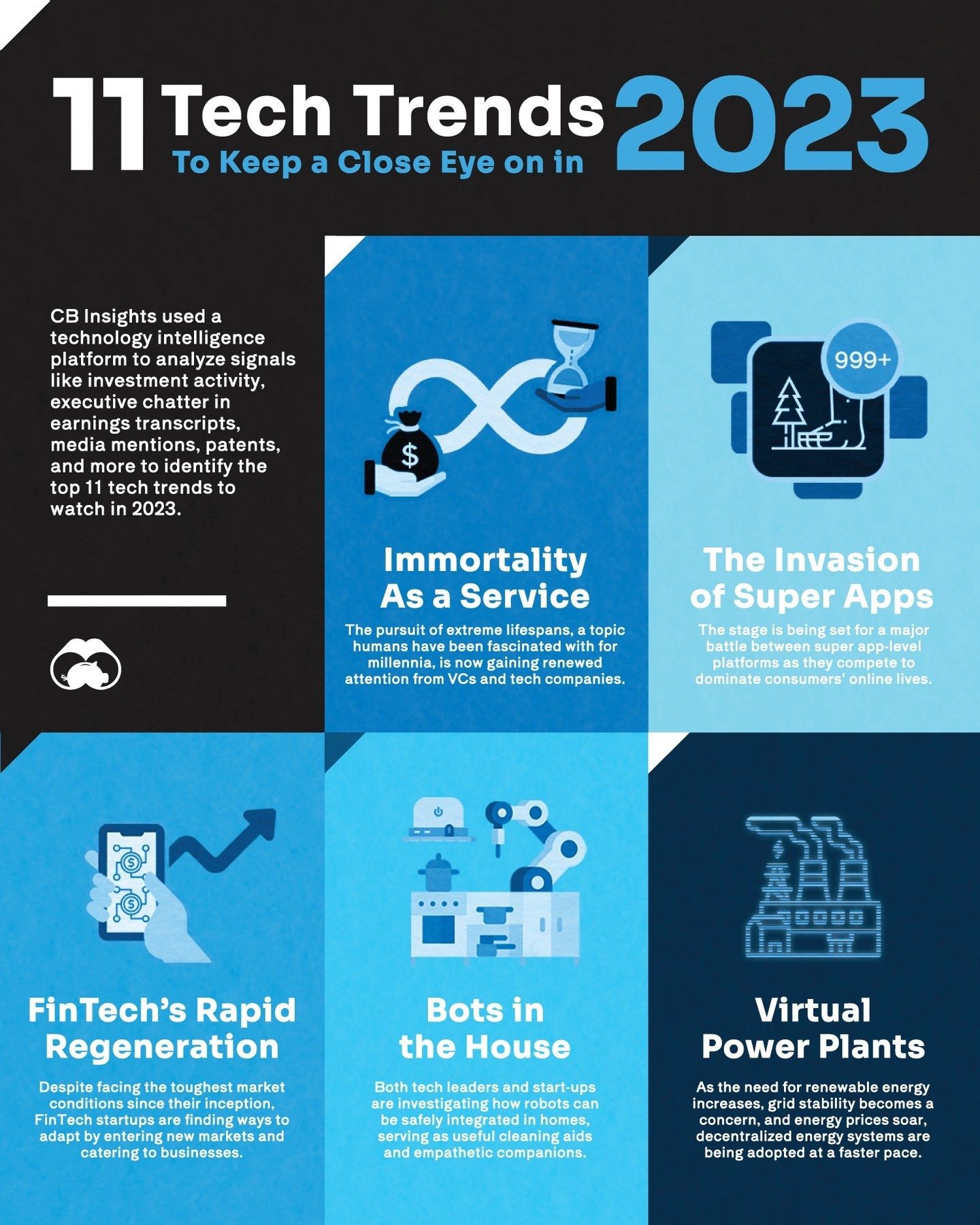 11 Key Tech Trends to Watch in 2023