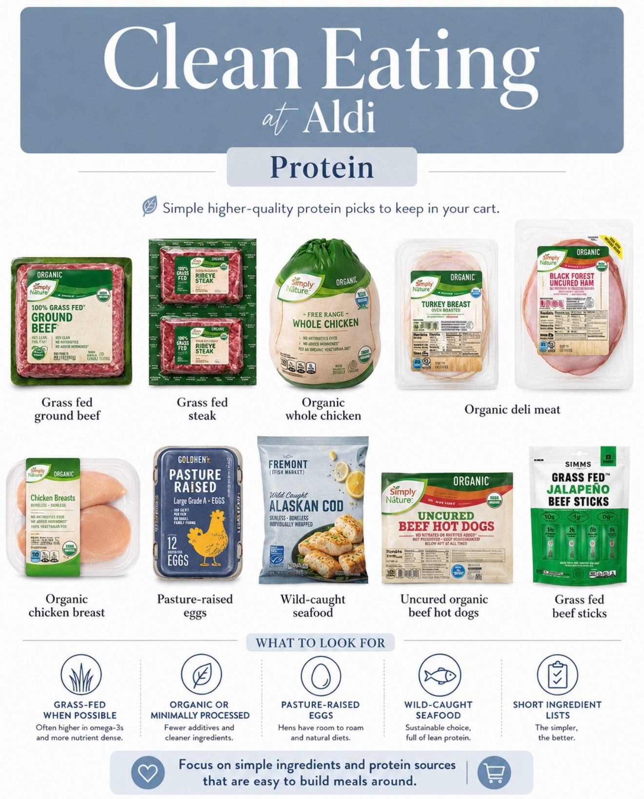 Eating Clean at Aldi: Affordable Healthy Choices
