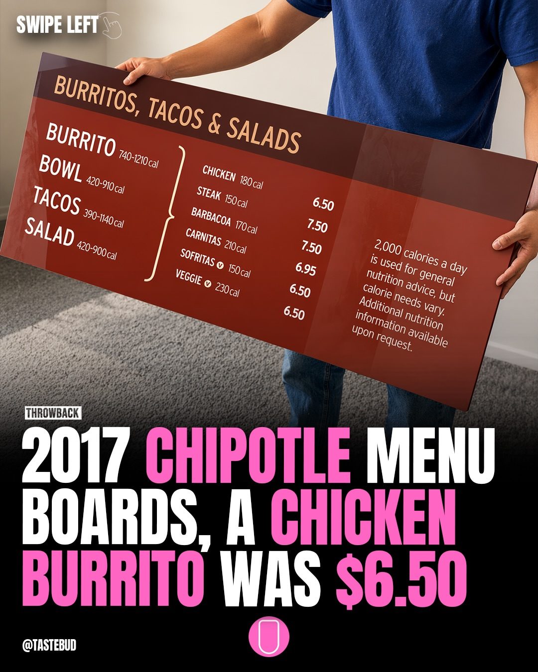 Chipotle Chicken Burrito: 2017 vs. 2026 Price Increase Explained