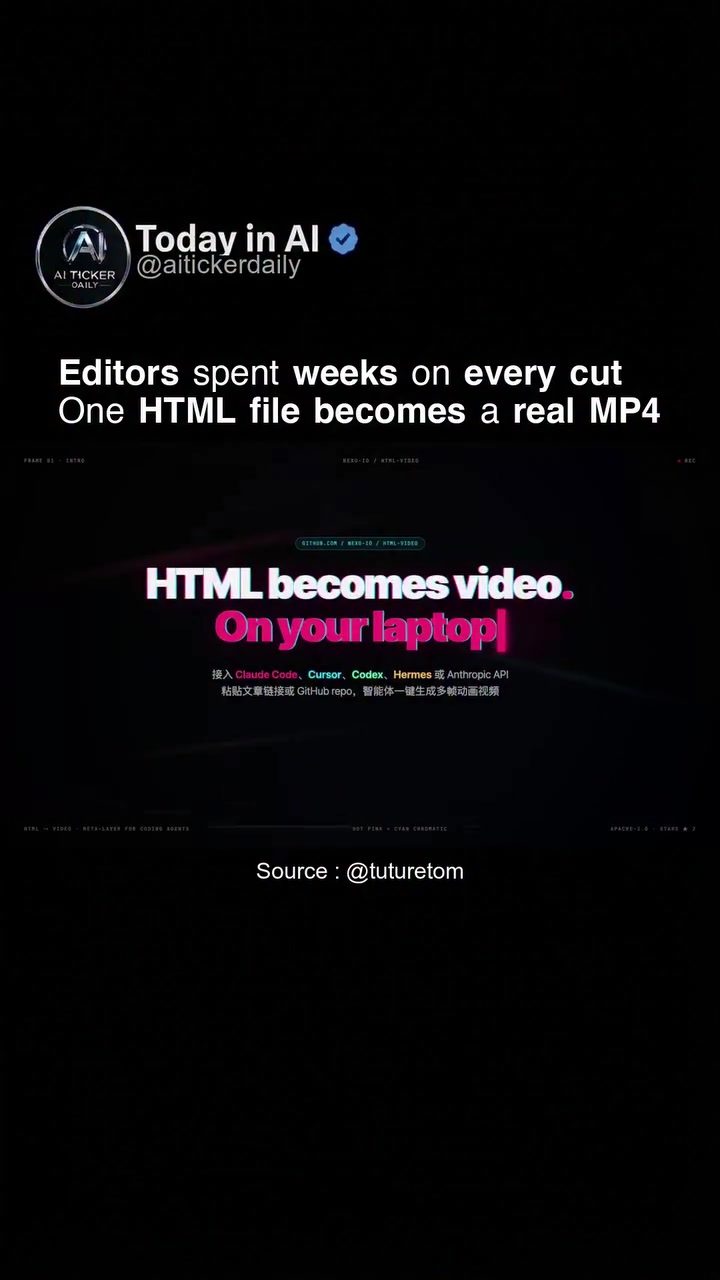 Converting HTML to Video: A Game-Changer for Developers