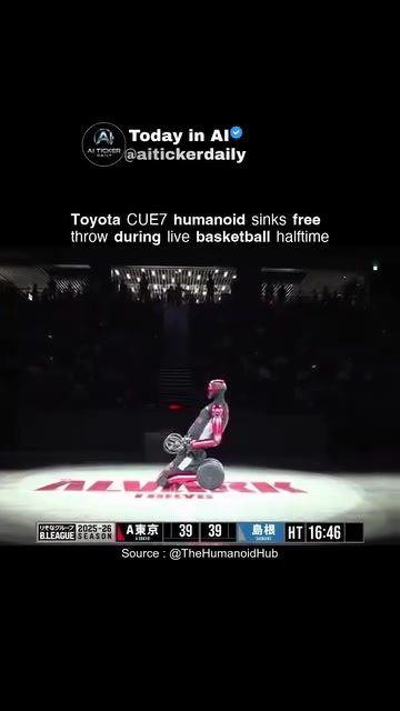 Toyota CUE7's Impressive Basketball Free Throw